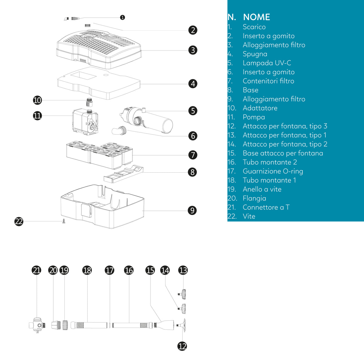 AQPOND UNITY 20 FILTRO ALL IN ONE INTERNO PER LAGHETTO COMPLETO DI STERILIZZATRICE